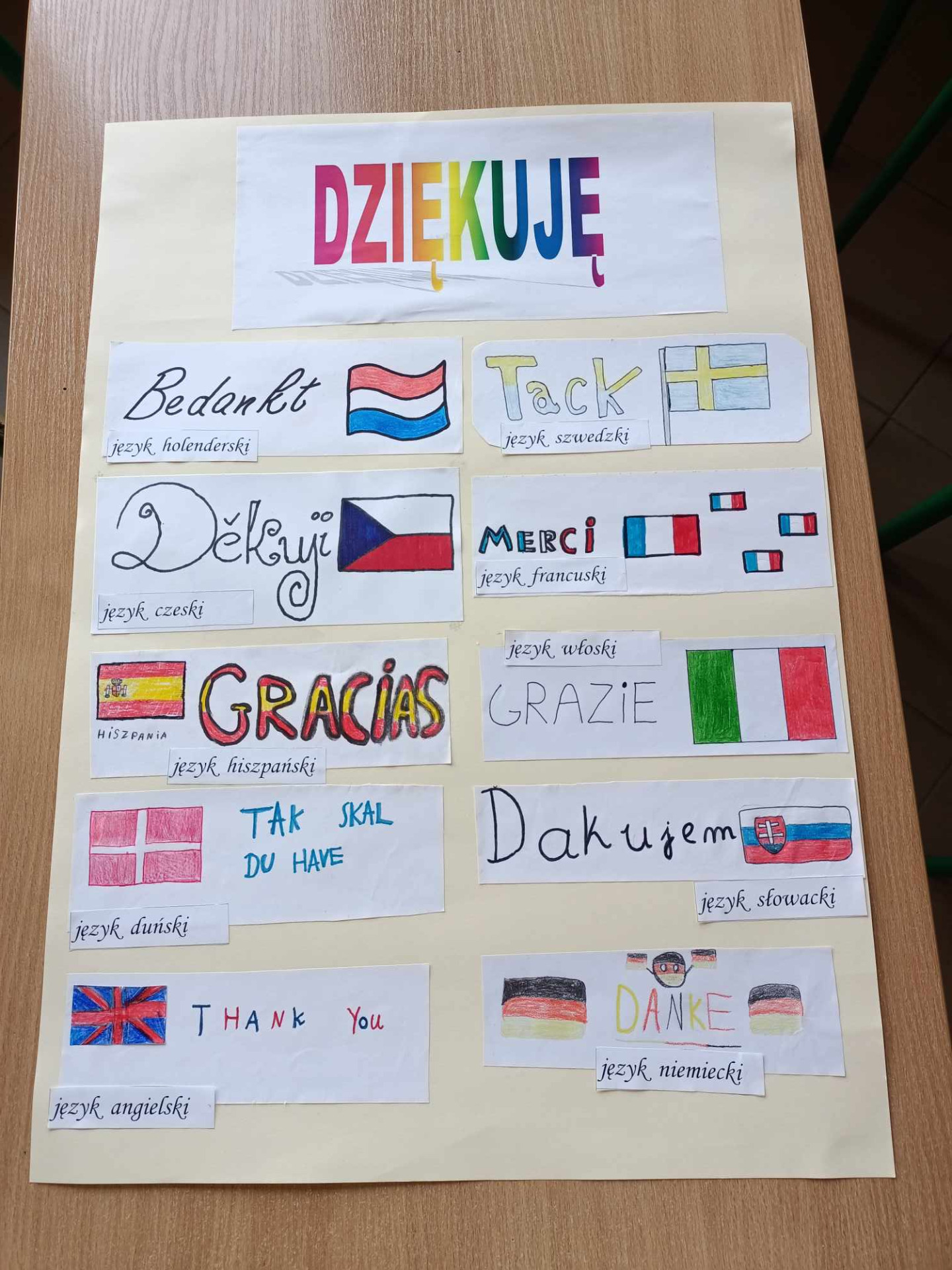 26 września - Europejski Dzień Języków Obcych w naszej szkole - Obrazek 2