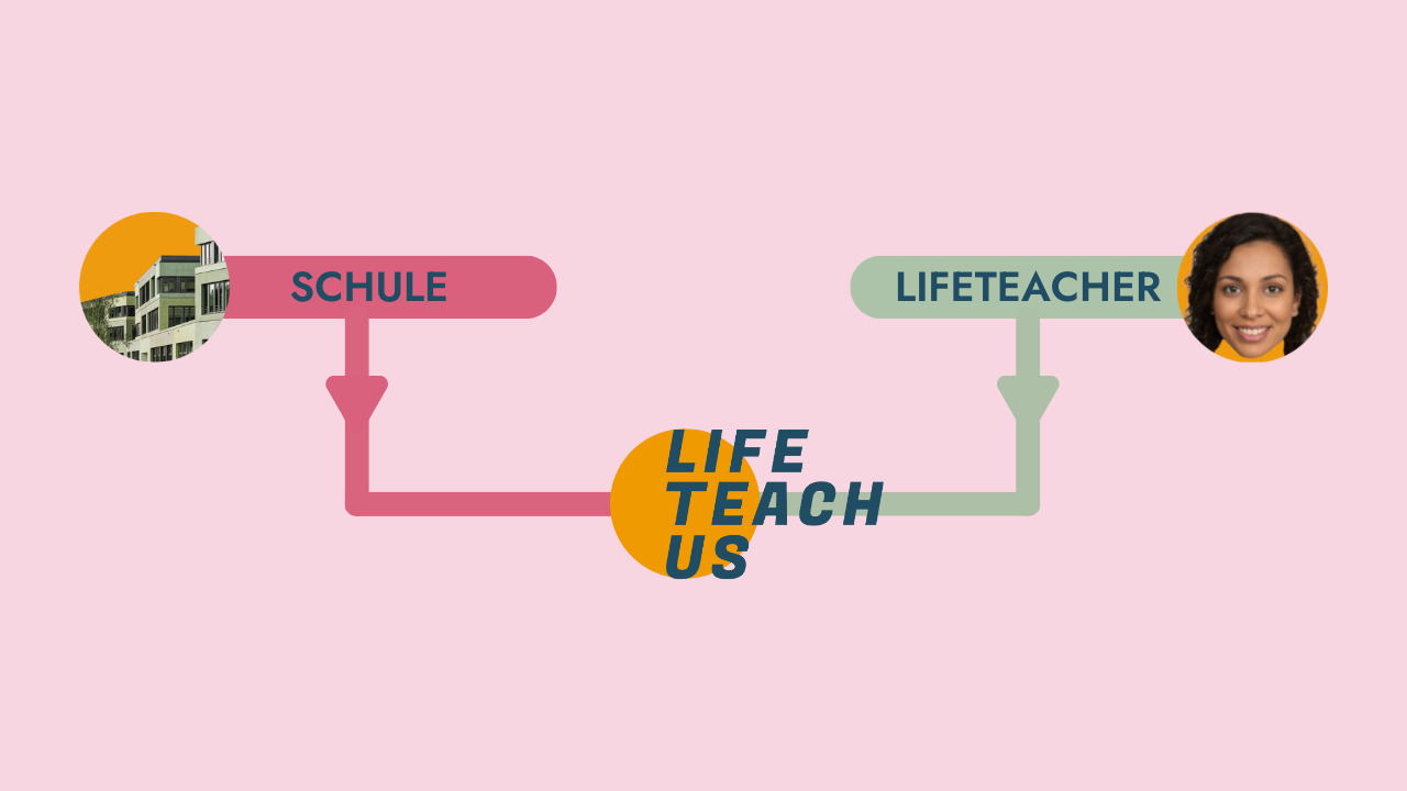 Wir sind eine LifeTeachUs Partnerschule!  - Bild 1