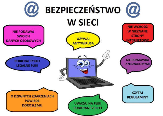 WYNIKI szkolnego konkursu na pracę promującą bezpieczeństwo w sieci #bezpieczniwsieci: - Obrazek 1