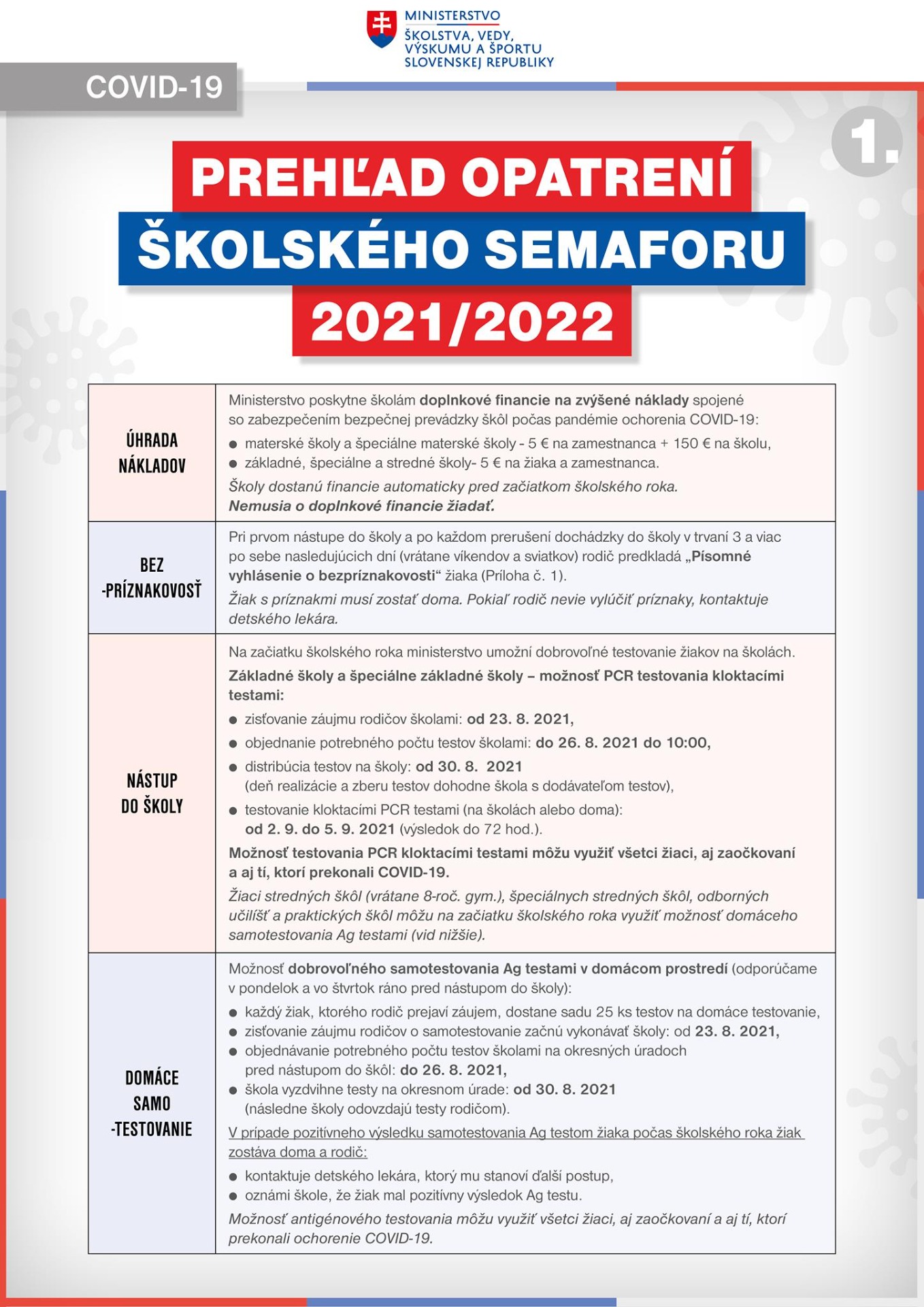 ŠKOLSKÝ SEMAFOR 2021/2022 - Obrázok 4