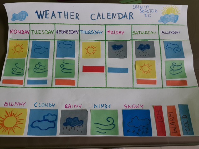 Kalendarze pogody - Obrazek 5